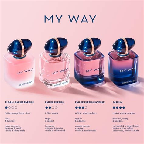 my way eau de parfum intense giorgio armani